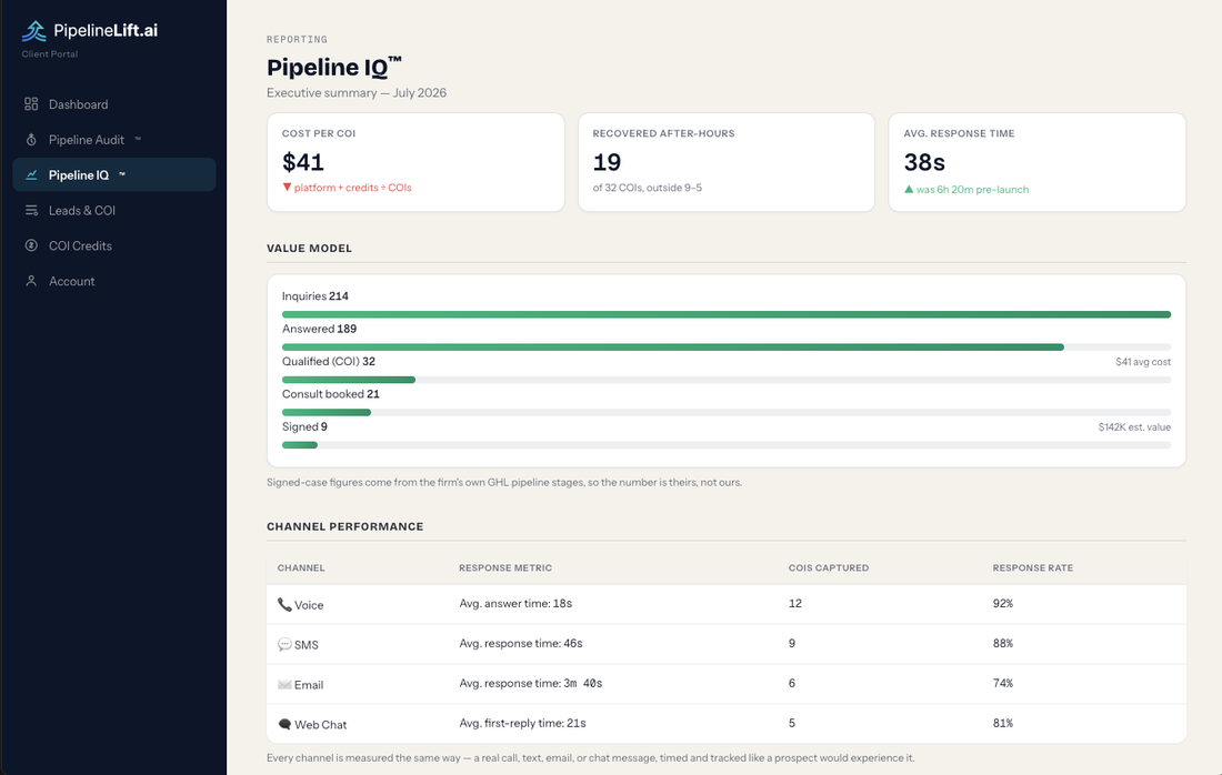 PipelineLift AI screenshot 1