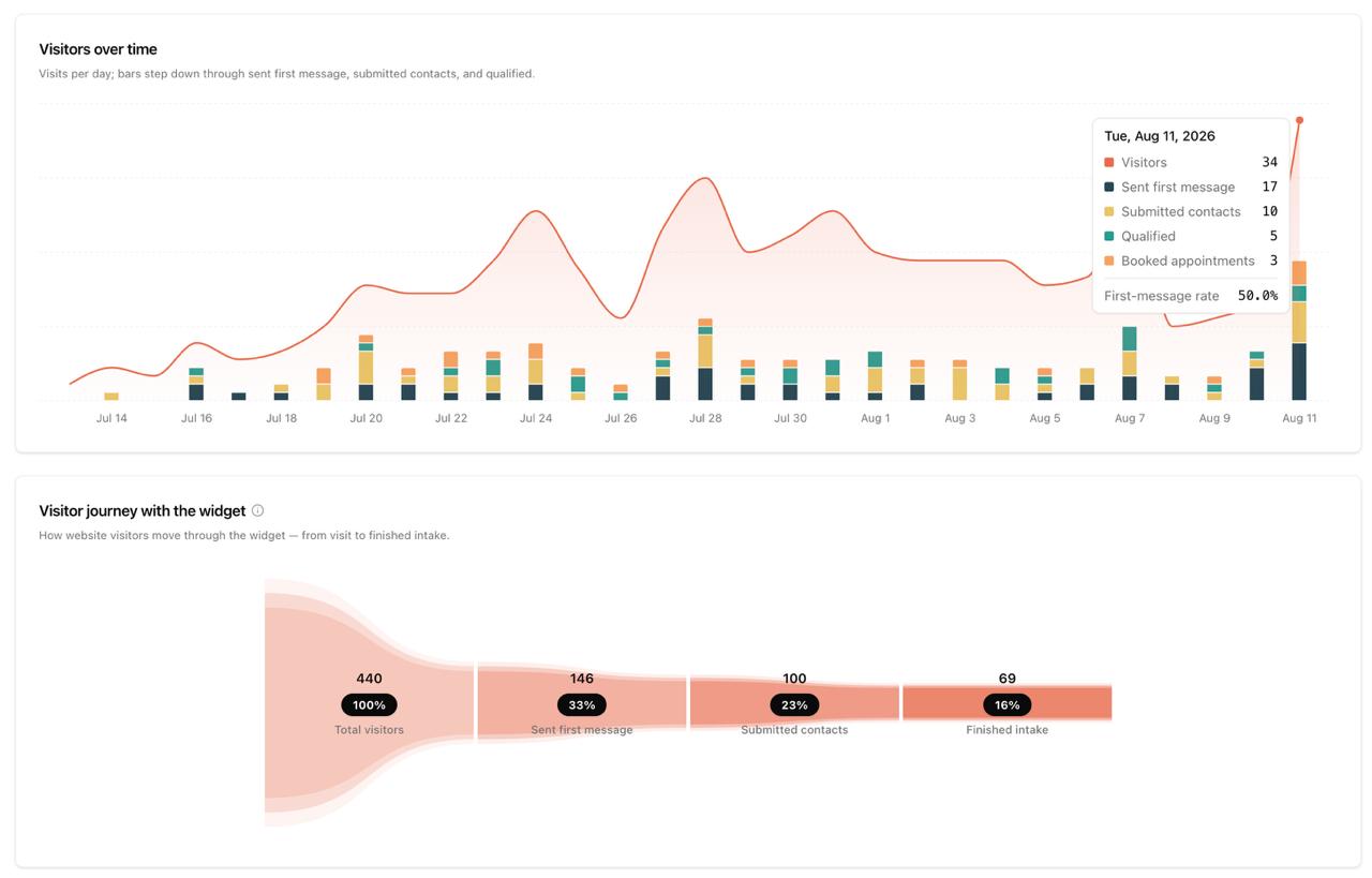 Lexidesk screenshot 1