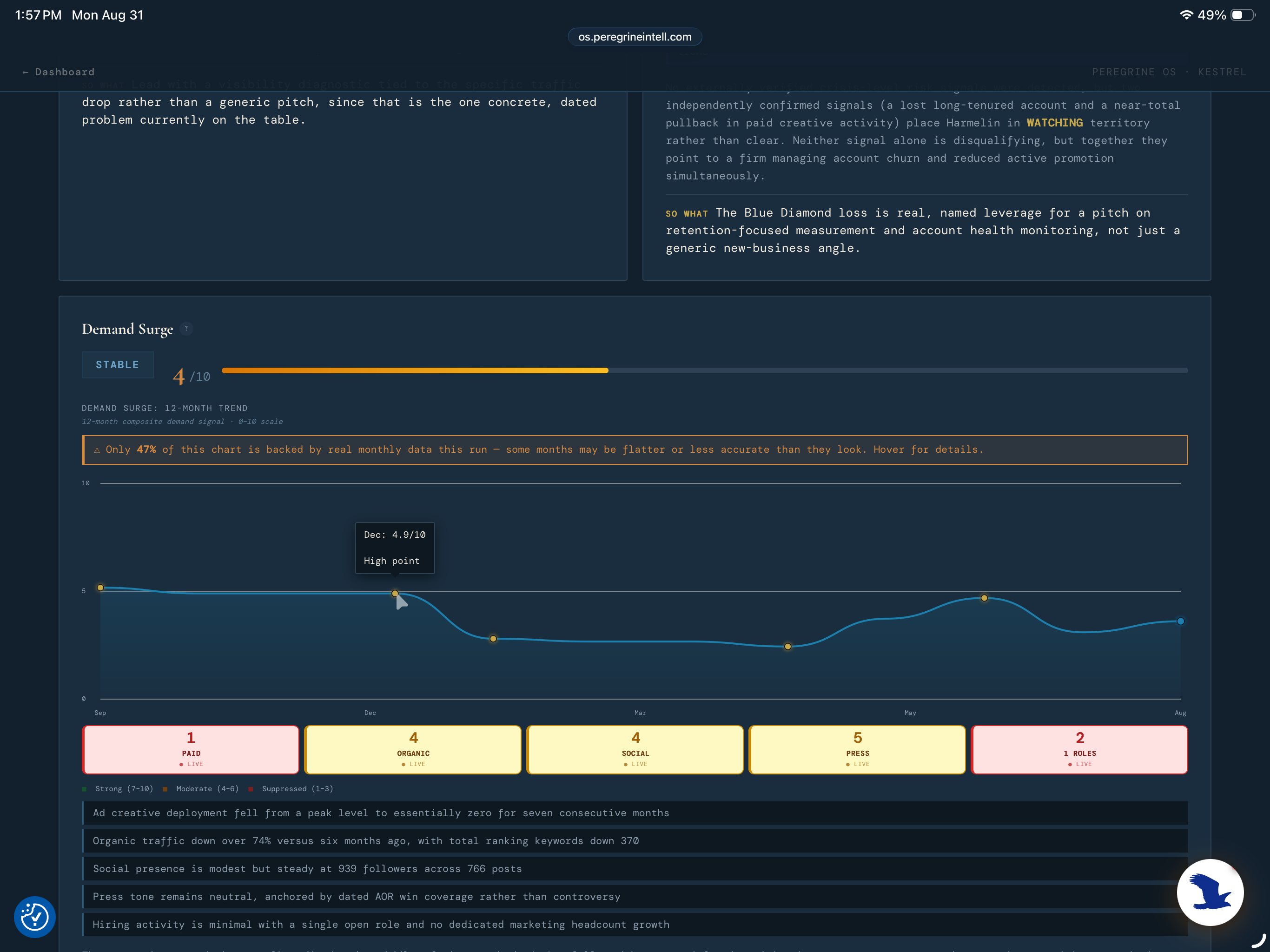 Peregrine OS Launch screenshot 2