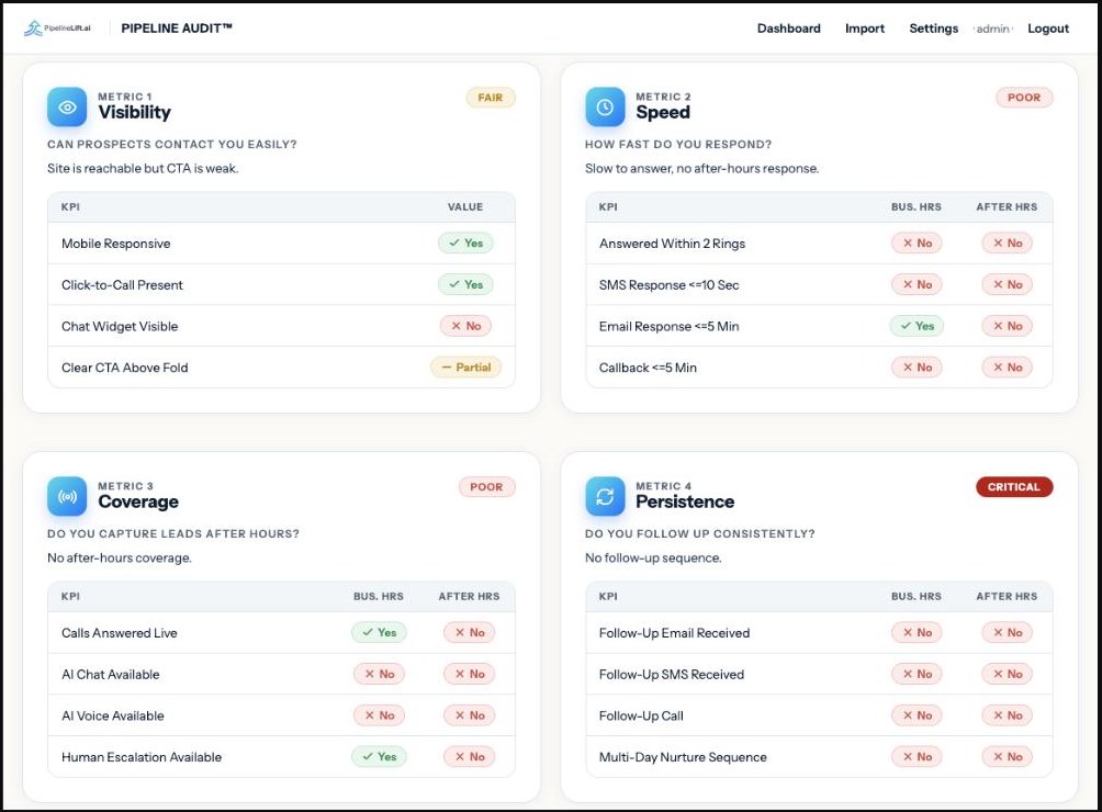 PipelineLift AI screenshot 3
