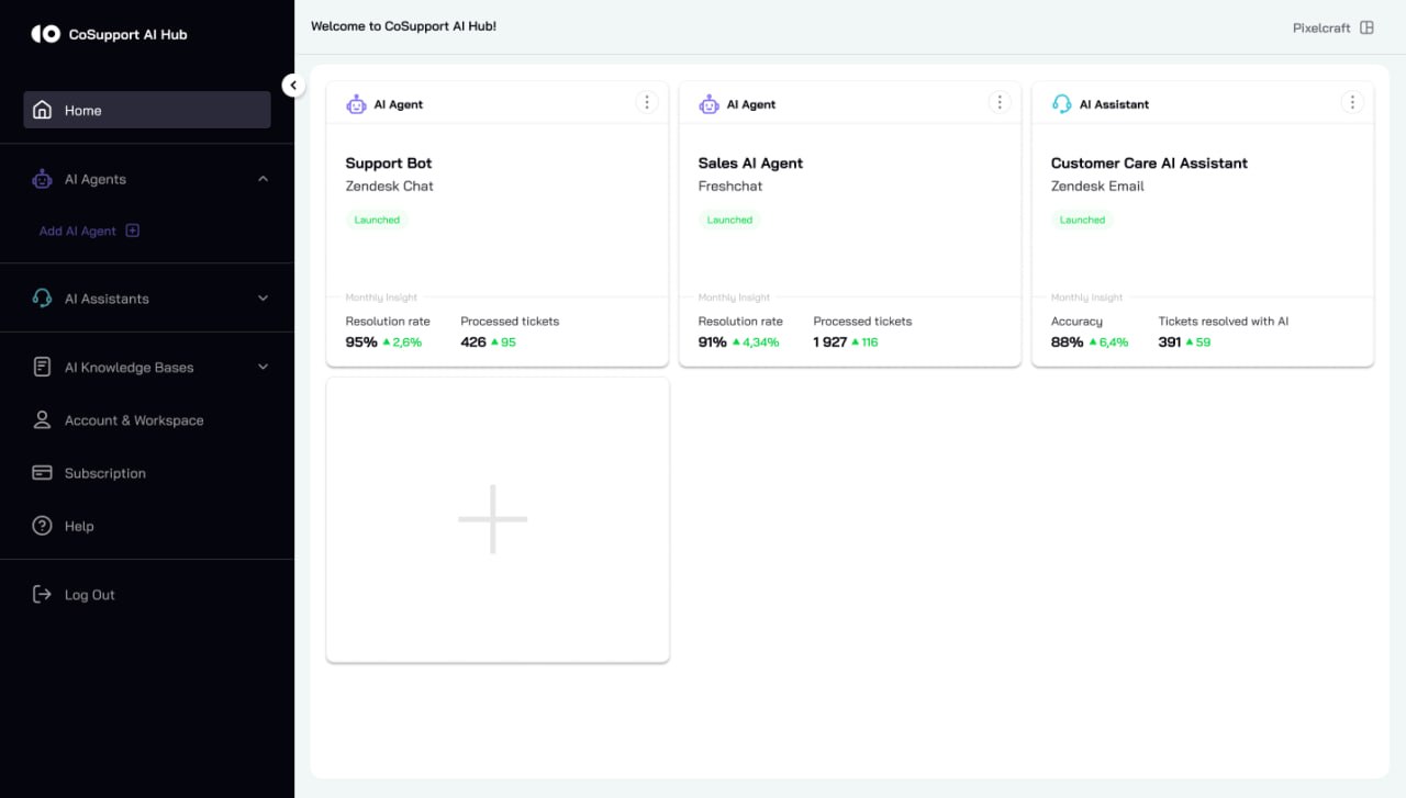 CoSupport AI screenshot 7