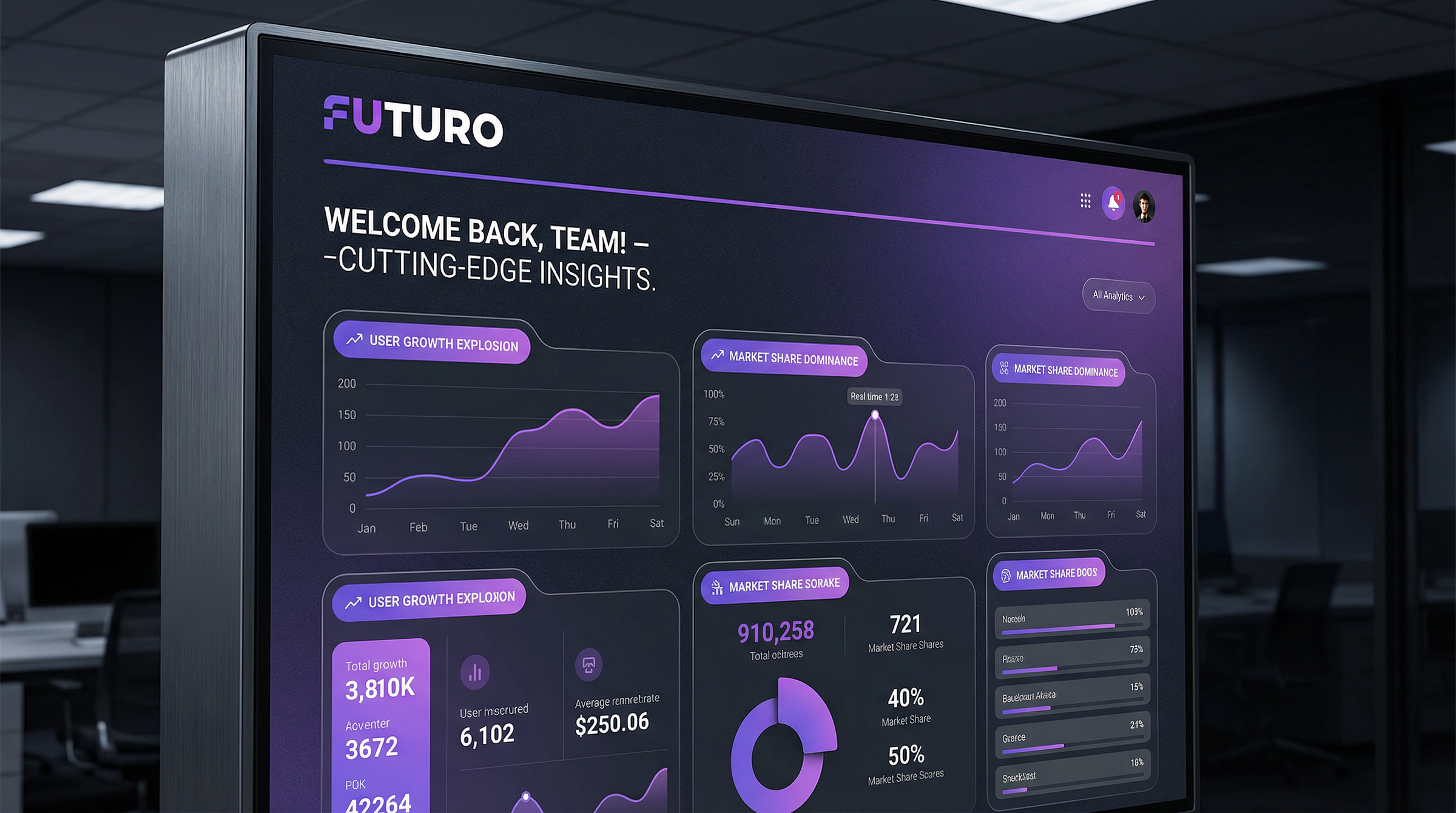 Futuro AI screenshot 5